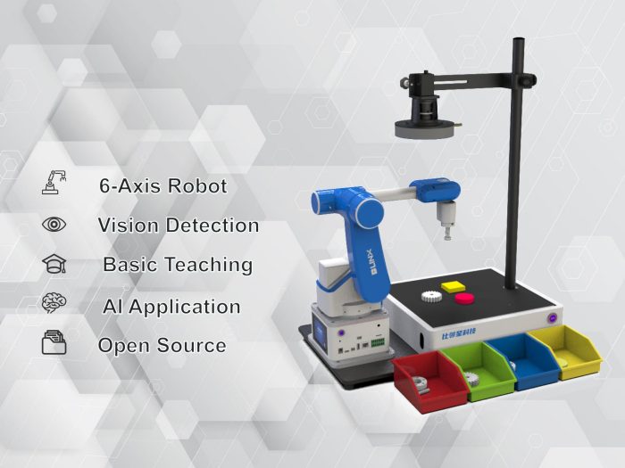 Six-Axis Vision Inspection Platform