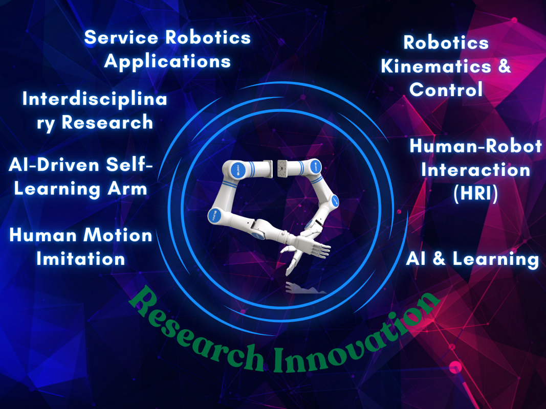 Education Solutions 9 research & innovation