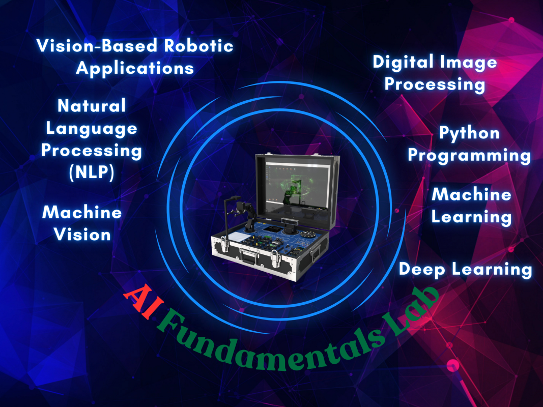 Education Solutions 10 ai fundamentals lab