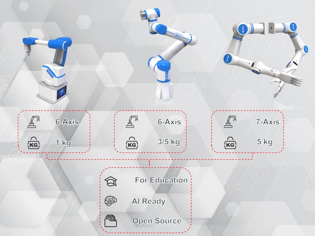 Robotic Arms Built for Education: Cost-Effective, Open, and Teacher-Friendly 2 产品特色图 08